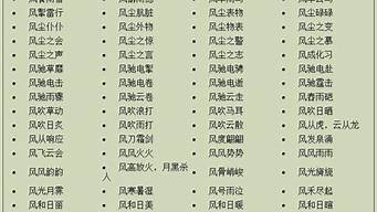 形容风的成语_形容风的成语不带风字