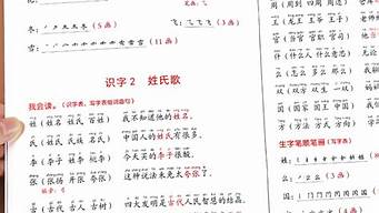 入木三分造句一年级简单点_入木三分造句一年级简单点怎么写