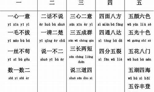 所有数字的成语大全_所有数字的成语大全图片